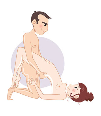 posizione